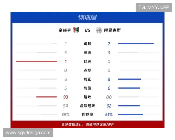 荷甲2025至2026赛季完整赛程安排及重要赛事时间表分析